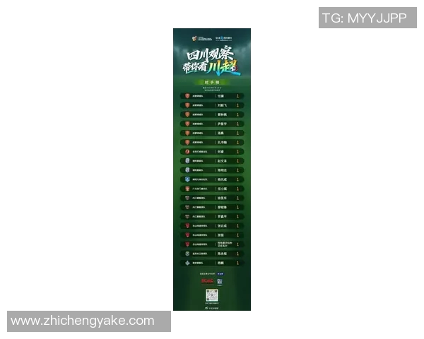 成都足球队在灵活性排行榜中荣登第十名展现出强劲实力与潜力